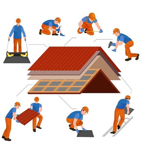 Abilene's Pro Roofing & Repairs